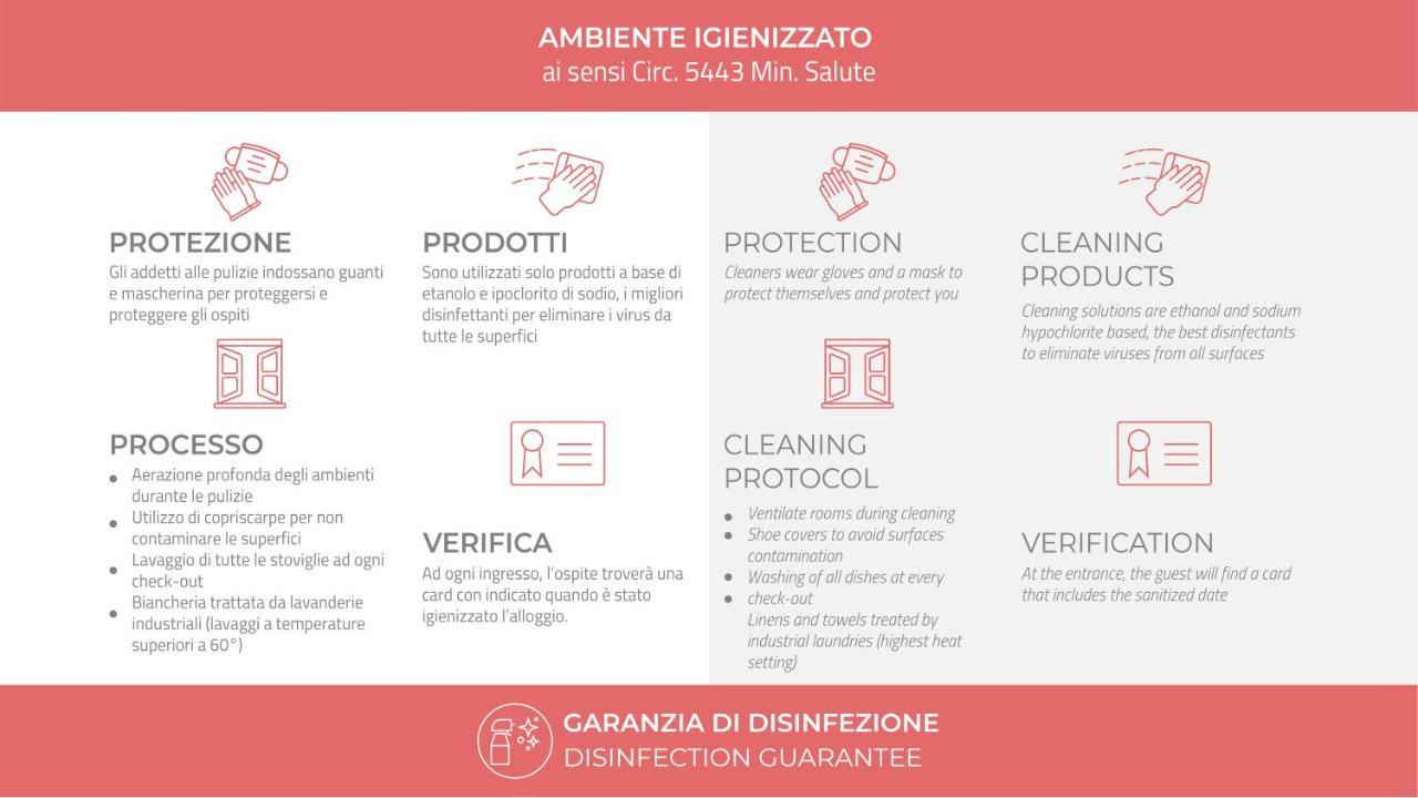 Italianway - De Cristoforis 12 Flat Appartamento Milano